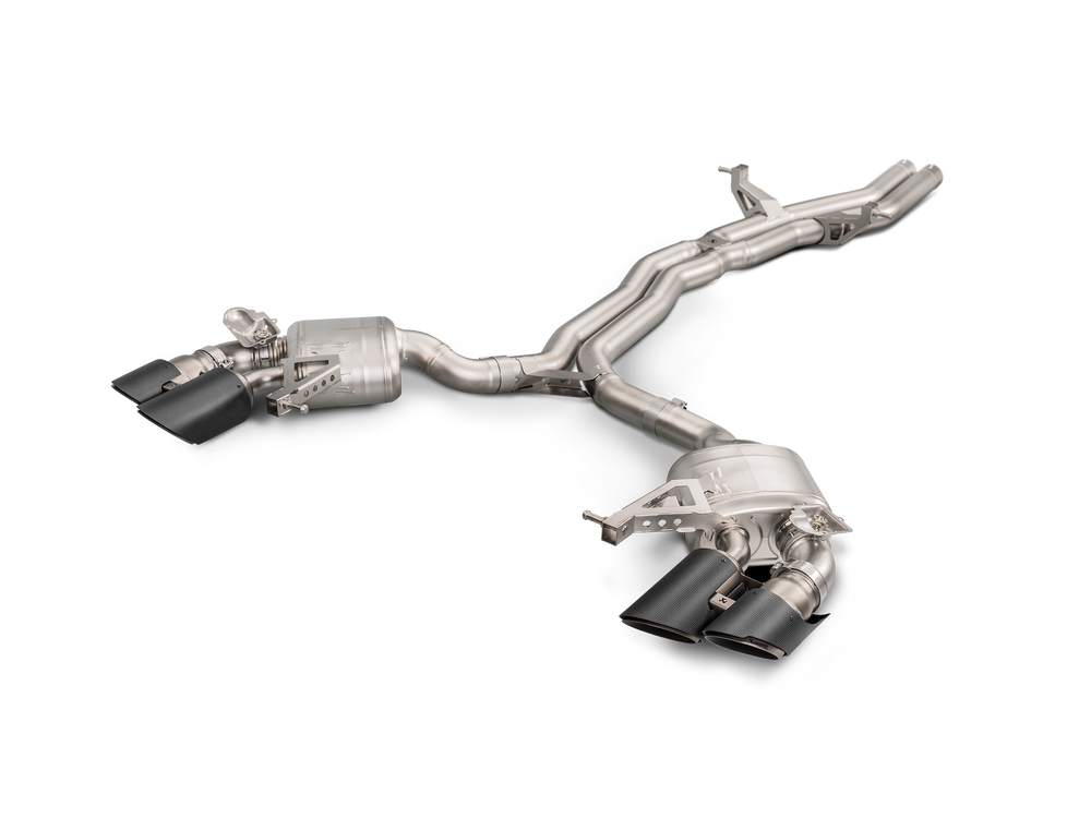 S-PO/TI/7H Evolution Line (Titanium) - Porsche Macan GTS (95B)