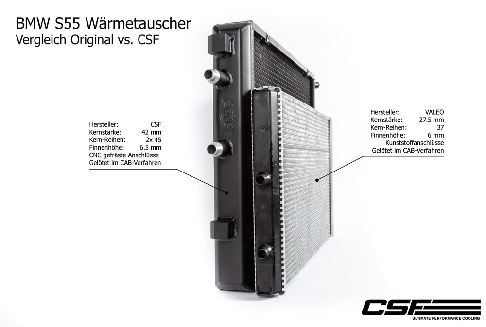 CSF Wärmetauscher passend für BMW M2C M3 M4 S55 F8X