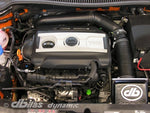 FlowMaster Kit VAG 1,8 16V Turbo TSI, TFSI